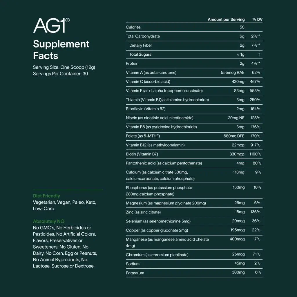 AG1 Athletic Greens 360g Pouch - Comprehensive Daily Nutrition, 30 Servings - Image 4